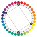 sistema 1831 Boero abbinamento armonico tra tre colori rettangolo
