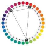 sistema 1831 Boero abbinamento armonico tra tre colori triangolo isoscele