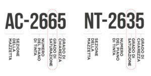 Sistema 1831 Boero abbinamento in saturazione